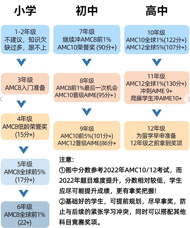30821f6f7eb1e81a8aee8091e6dc8aa0.png