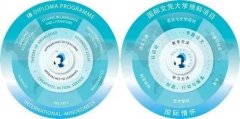IB中文难度大吗？ib中文都学习什么内容呢？