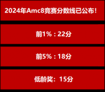 2024AMC8竞赛分数线已出！AMC8竞赛后该如何规划?