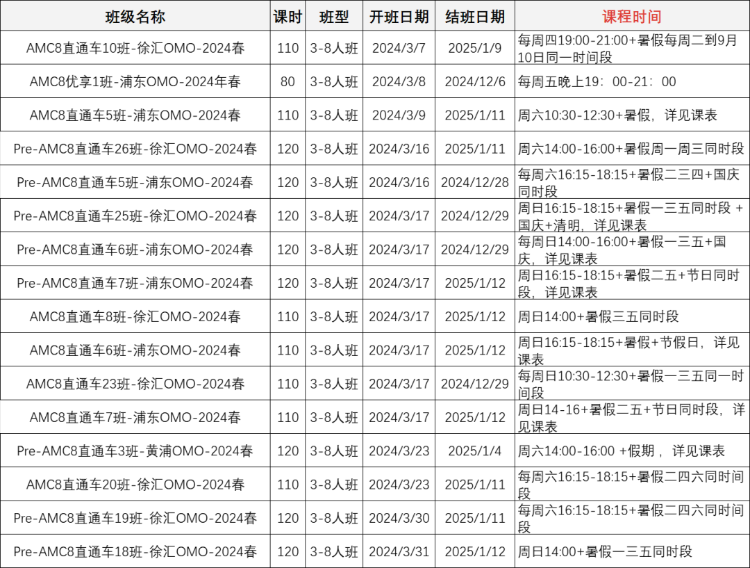 上海三公备考课程