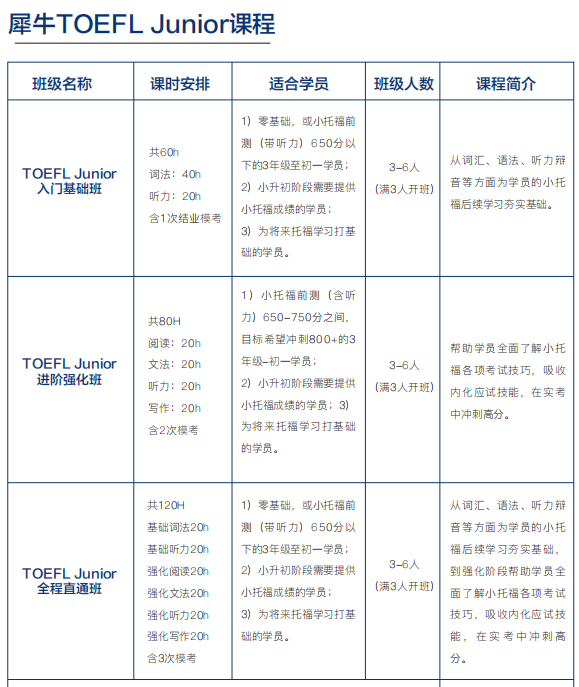 犀牛教育AMC课程