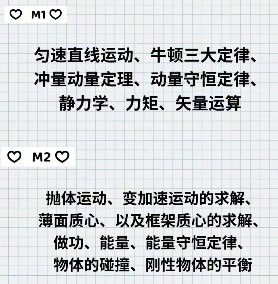alevel数学