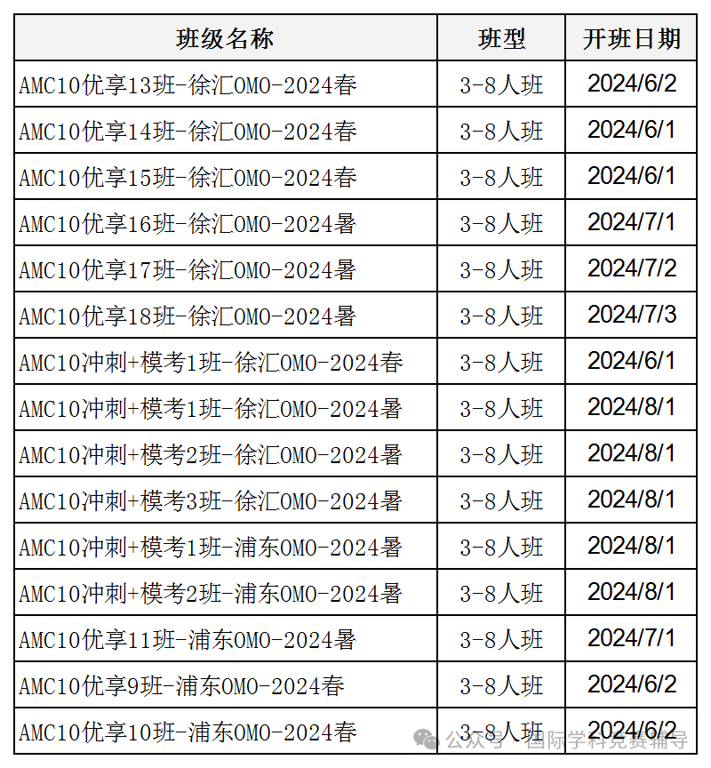 犀牛教育AMC课程