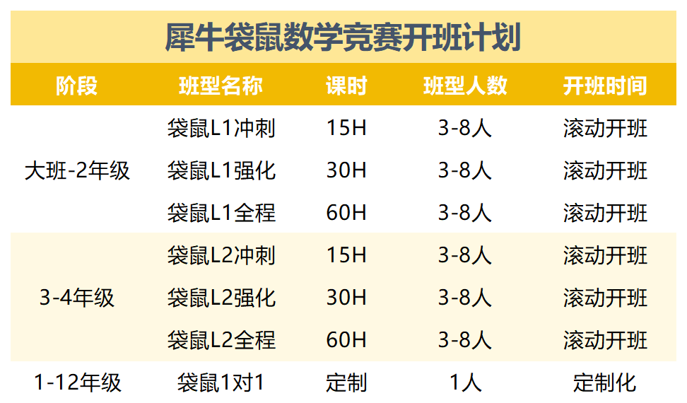 工作簿1_Sheet1(17).png
