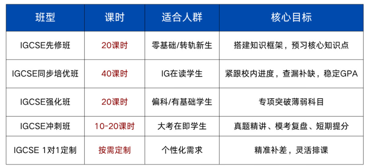 蓝白金色亮色几何渐变金融知识付费小红书封面.png