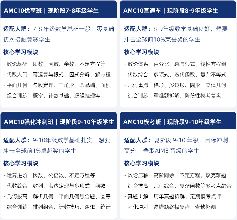 犀牛国际教育AMC竞赛课程体系：AMC8/AMC10/AMC12全覆盖相关图片2