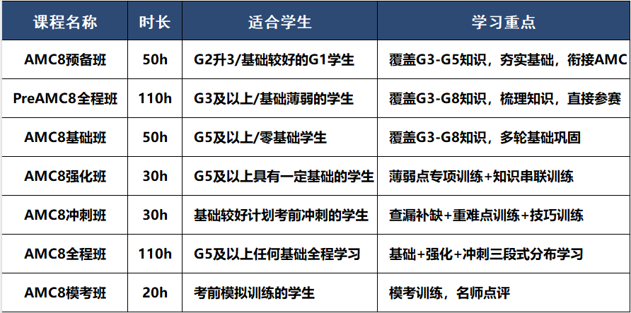bb710ef84d3a115280f165ffd6664062.png