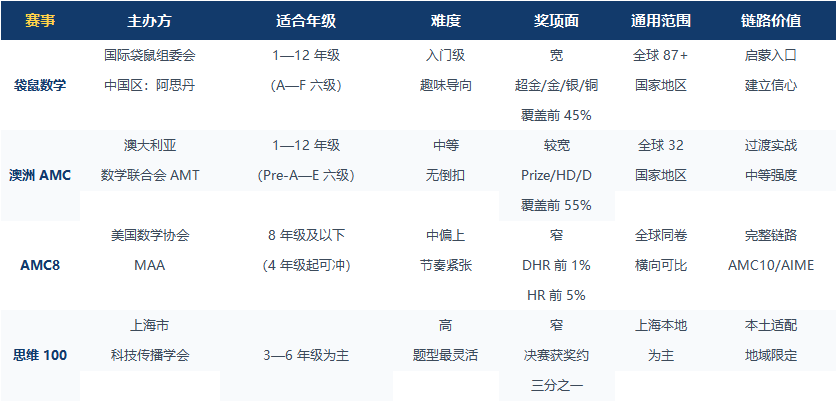 7a3801cdf1bb7f58f2635843098610cd.png