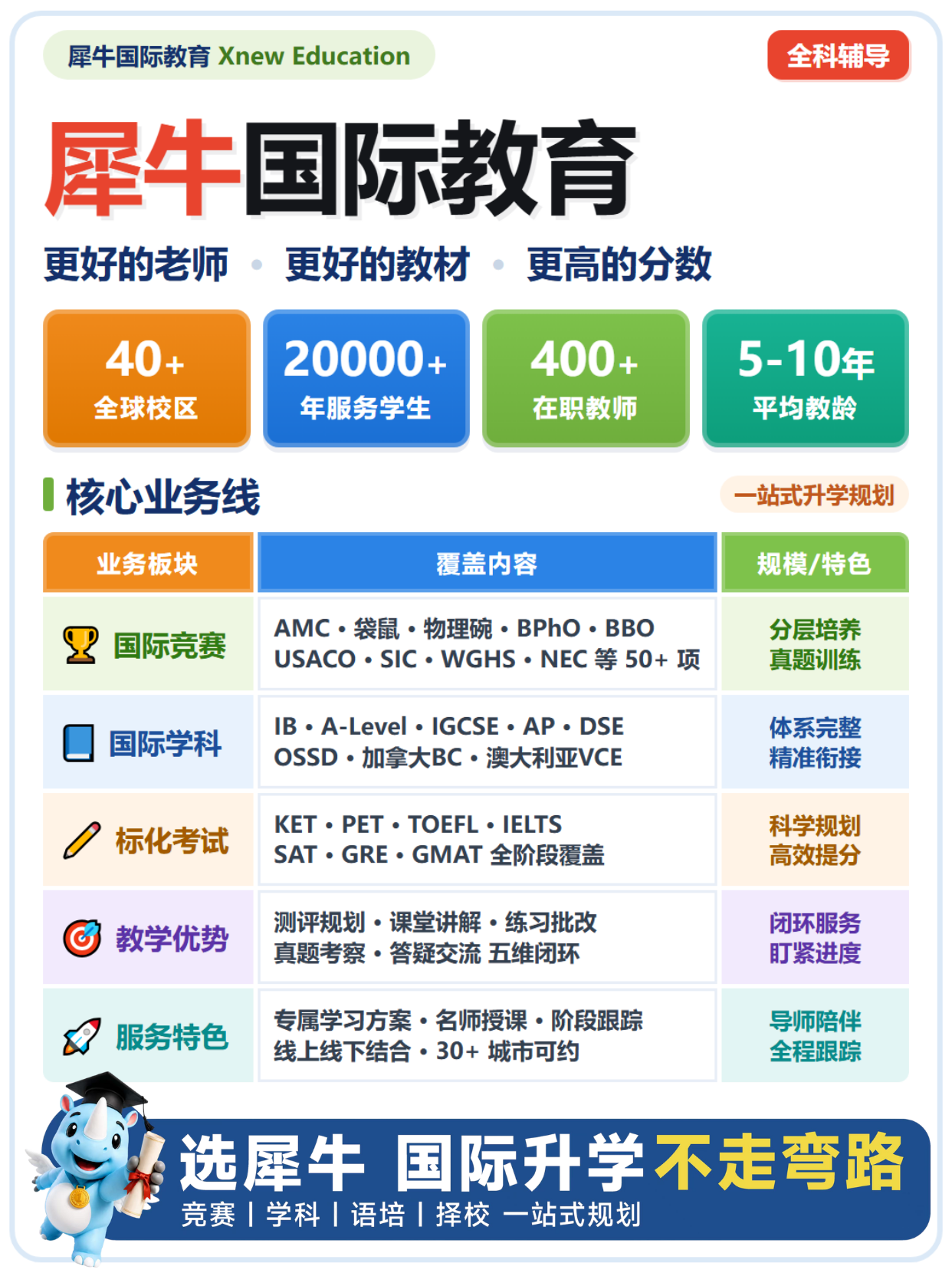 e1dc3e9496325ee6d9abf9de508d4d3a.png