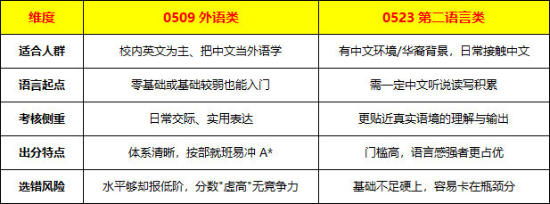 7c9130fb4059b604ba5c8f7f17f720cf.png