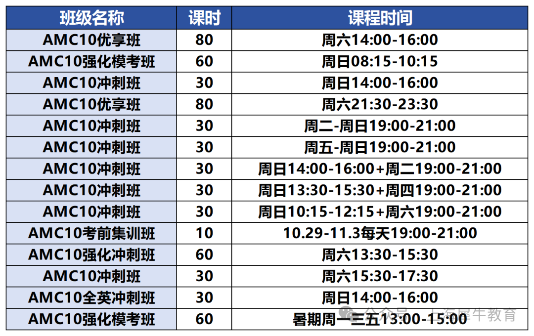 3584bed83a79574ebb5a573c5e8f7676.png
