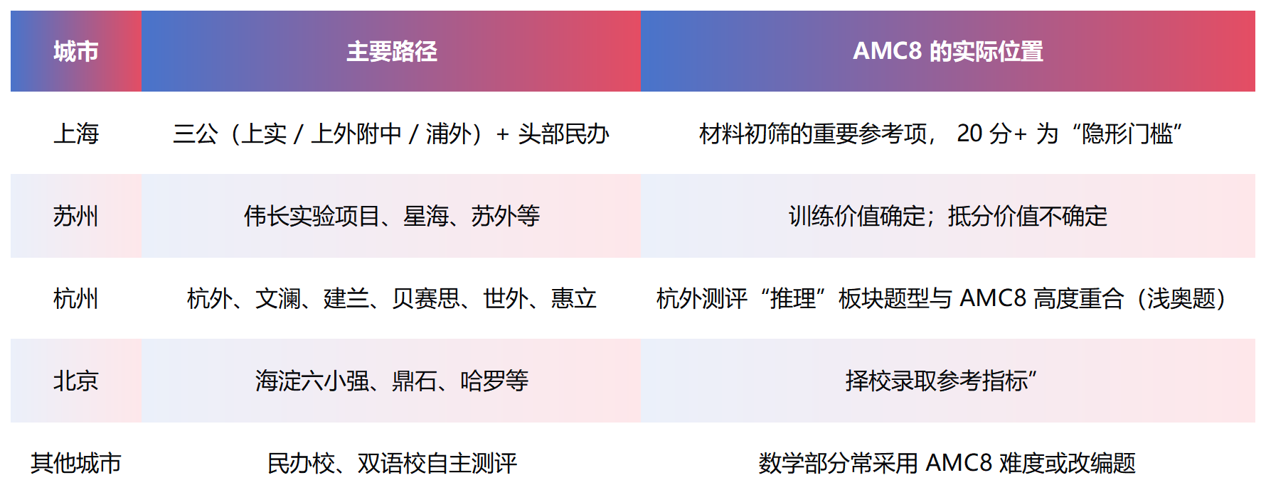 工作簿1_Sheet1.png