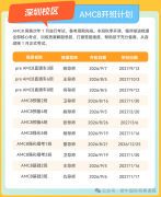 深圳“四大名校”入场券！AMC8前1%通关