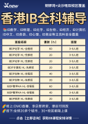 同样的国际课程,为什么港大更愿意给