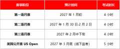 USACO计算机竞赛新规｜AI辅助=作弊，违规