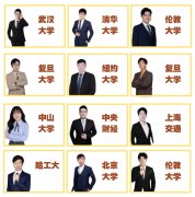 AMC8数学竞赛和AMC10数学竞赛怎么选？两