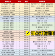 ALevel经济2026年考纲有哪些变化？Essay怎么写才能拿高分？