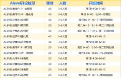  A-Level课程体系是什么？都学习哪些内容？