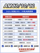 新赛季！AMC8/10/12数学竞赛考试时间、难度与备考规划！犀牛教育一站式解决！