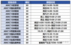 AMC10培训班怎么选不踩坑?犀牛AMC10美国