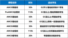 目标 AMC8 全球前 1%!犀牛分层培优课,
