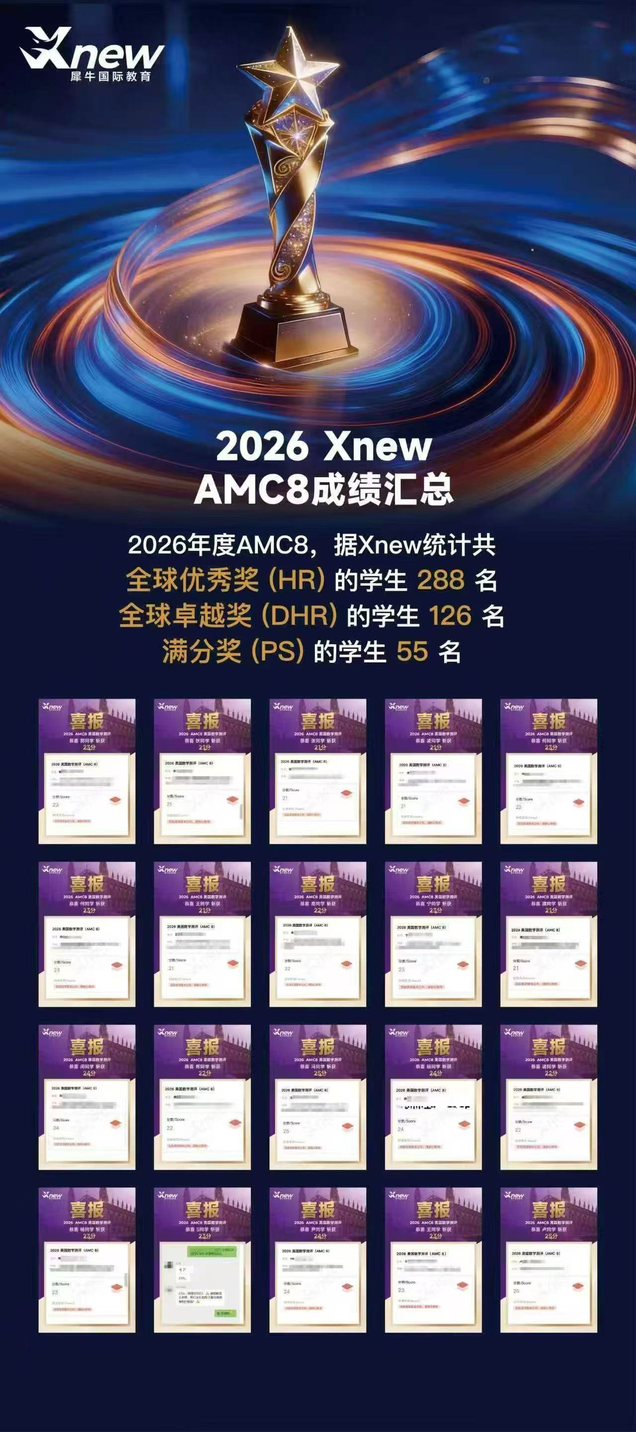 竞赛案例1