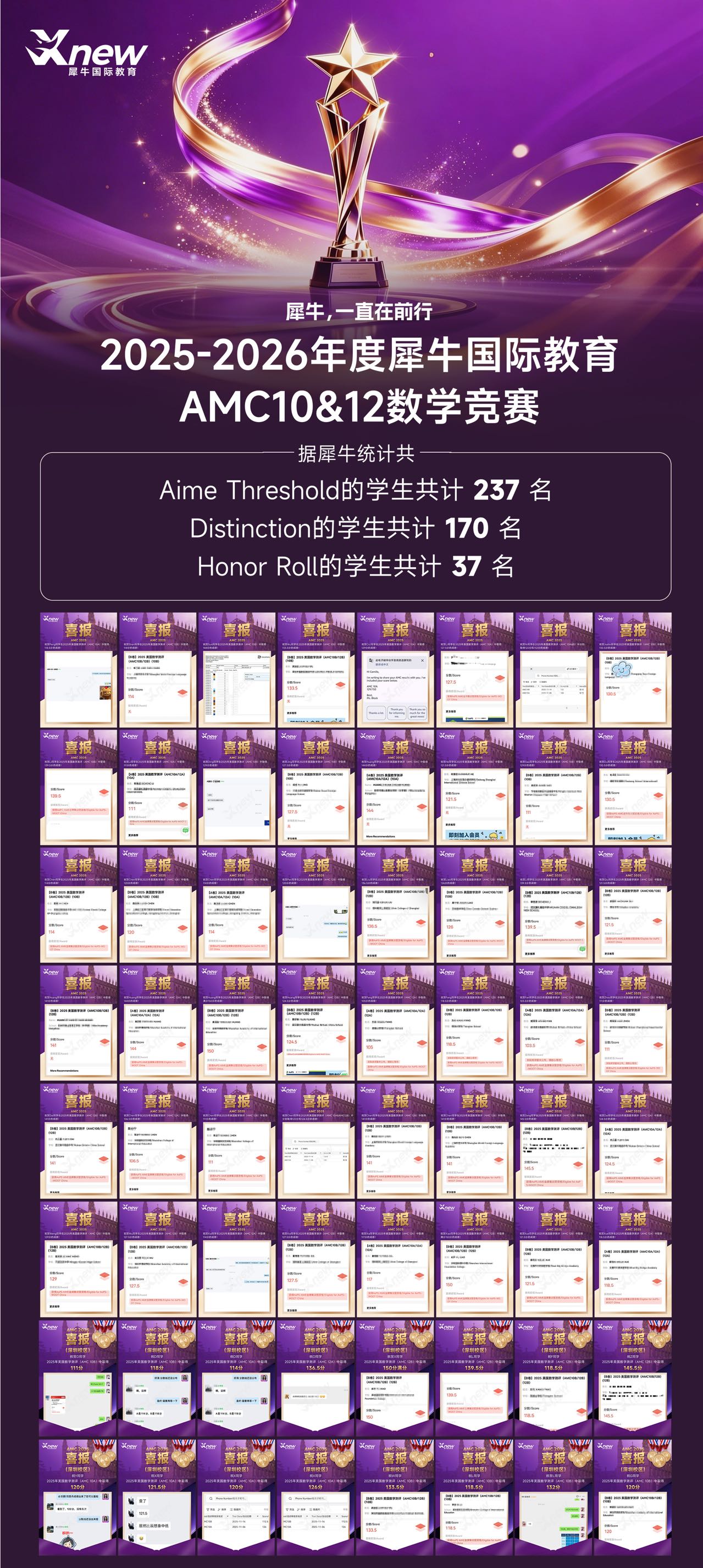 竞赛案例2