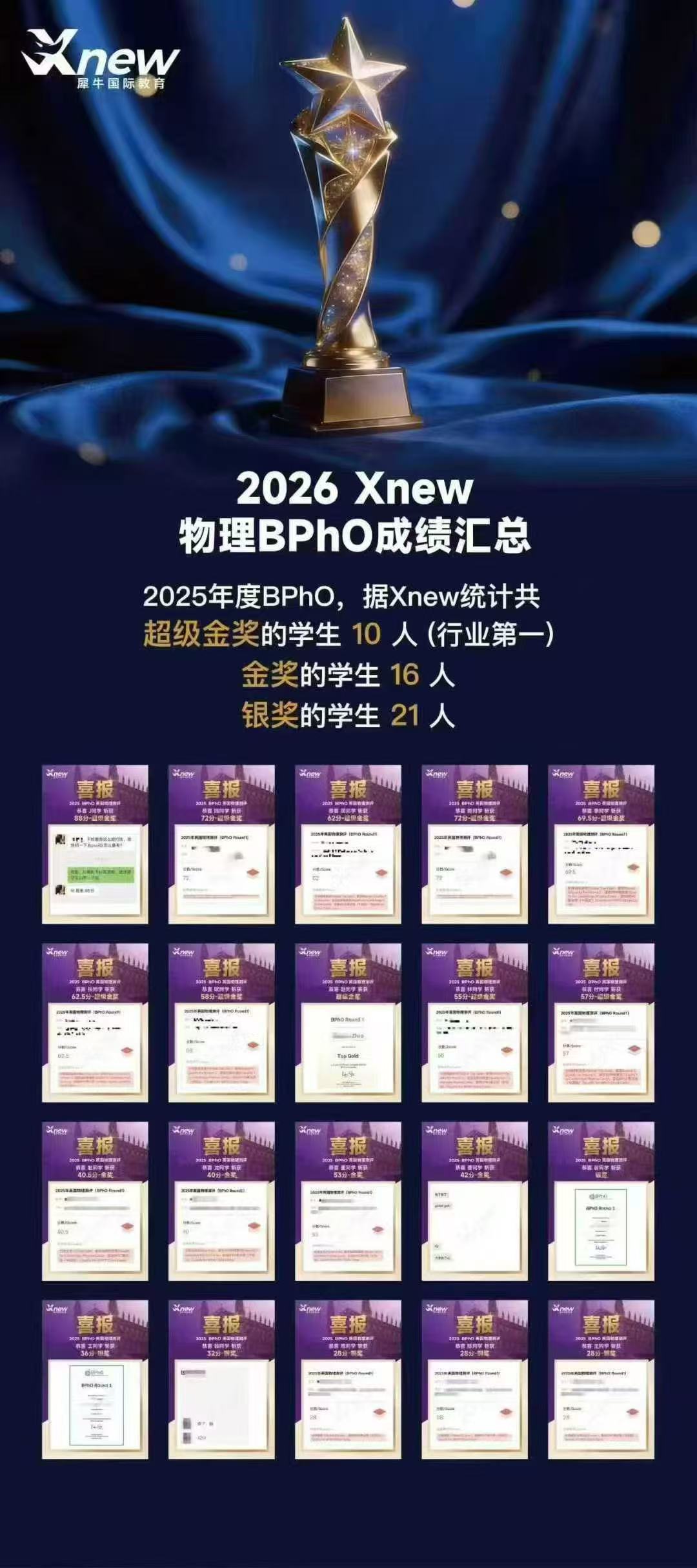 竞赛案例4