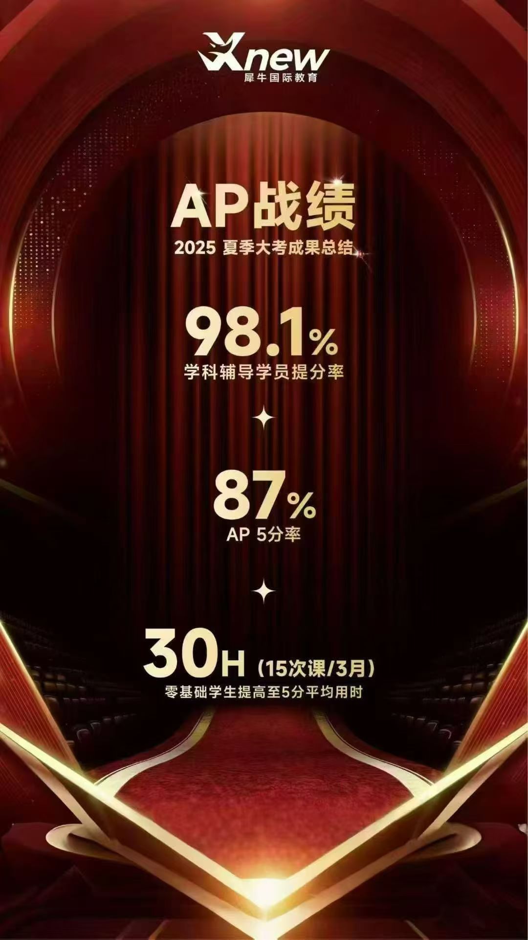 学科案例4