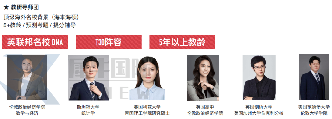 犀牛ALevel全日制学科课程