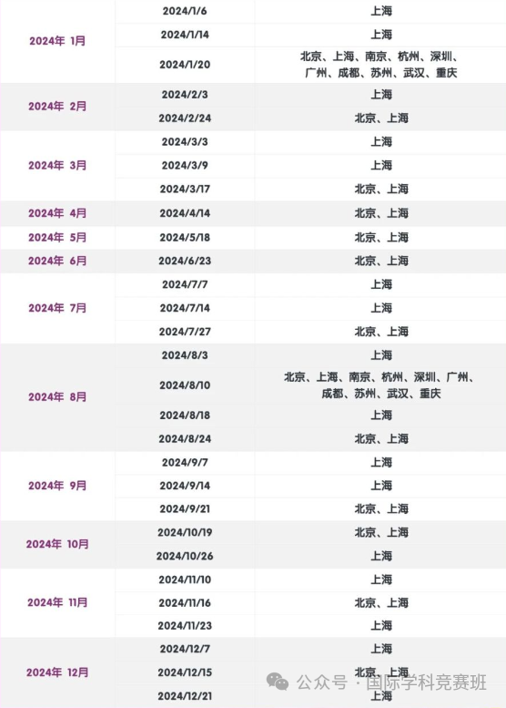 最新!24年小托福考试改革政策、考试时间相关图片