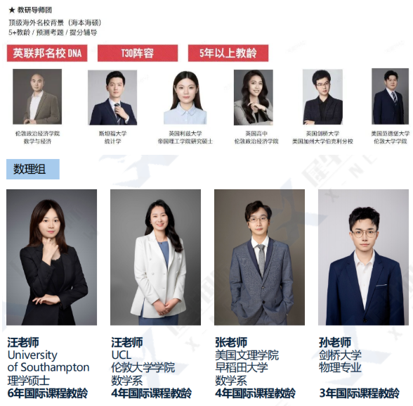 坐标南京,南京犀牛国际教育线下ALEVEL课程脱产机构遥遥领先相关图片2